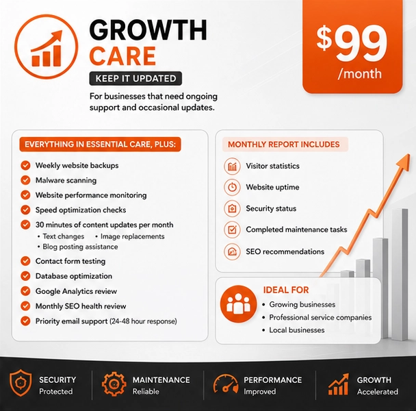 Growth Care